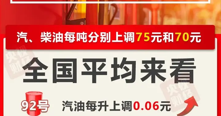 国内油价今晚上调：汽、柴油价格每吨分别上调75元和70元，加满一箱油将多花3元