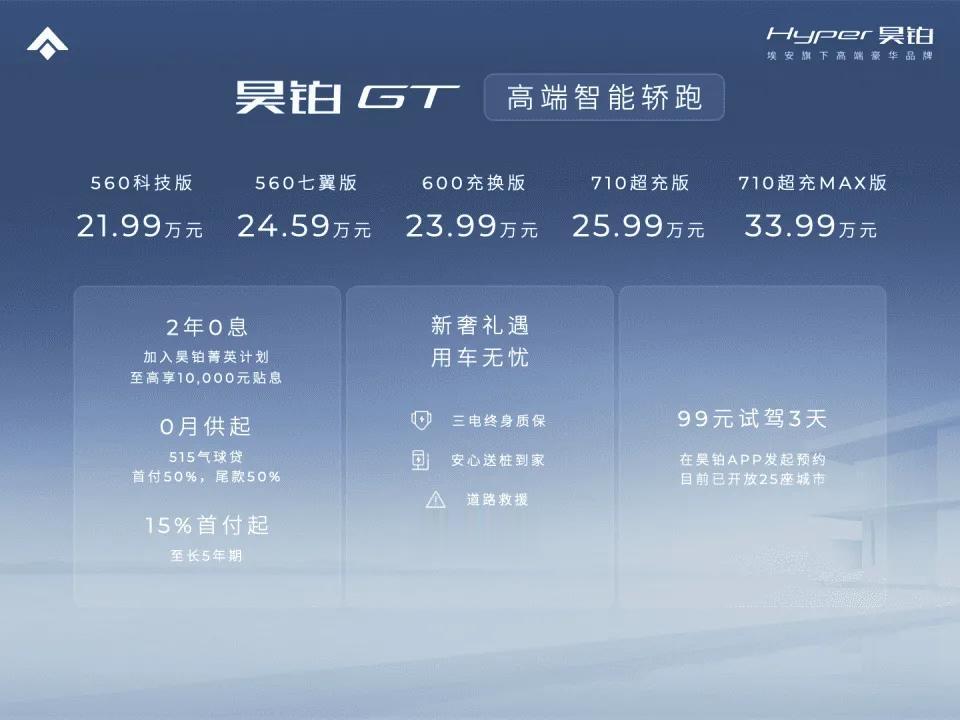 【昊铂GT上市售价21.99万-33.99万】7月3日，广汽埃安全新高端轿跑Hy