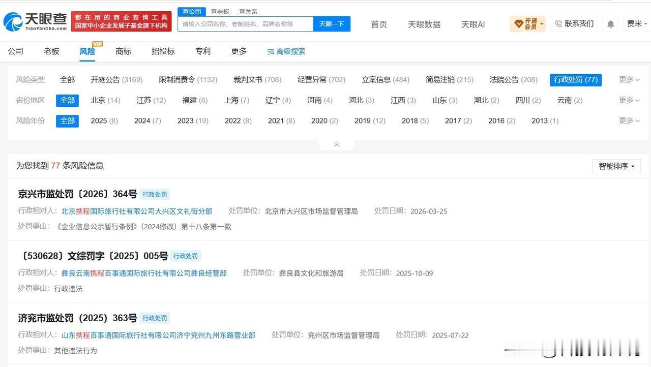 【携程关联公司曾多次被罚 携程多家关联公司曾被罚】携程被罚 51.79 亿
据媒