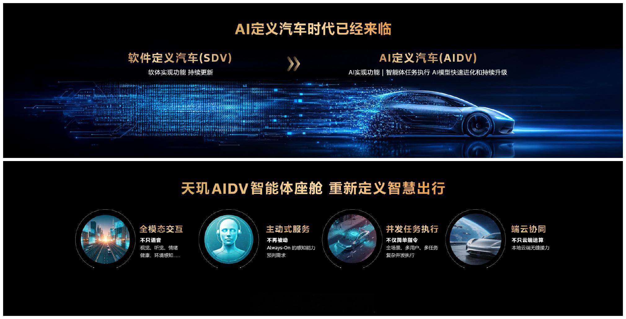 “AI定义汽车时代”，天玑是如何做的？天玑AIDV智能体座舱，让“AI定义汽车时