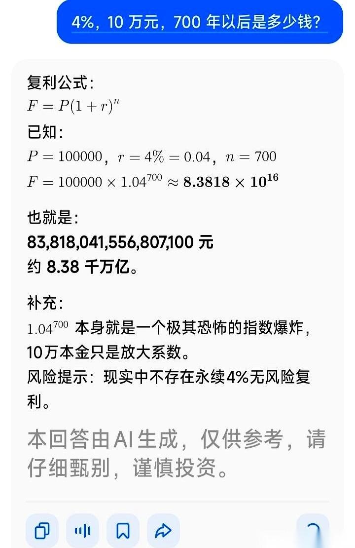 有群人，给自己立了个规矩：买入，然后忘了它。
不看股价，不追涨跌，就为了吃那点分