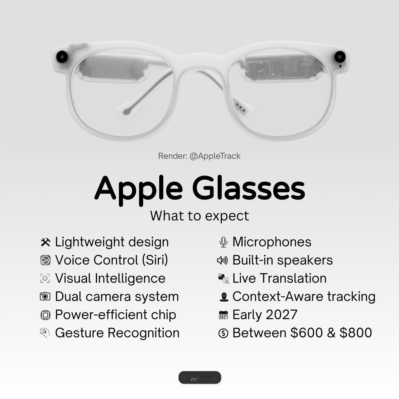 我对于苹果眼镜的兴趣
远远大于iPhone18Pro
