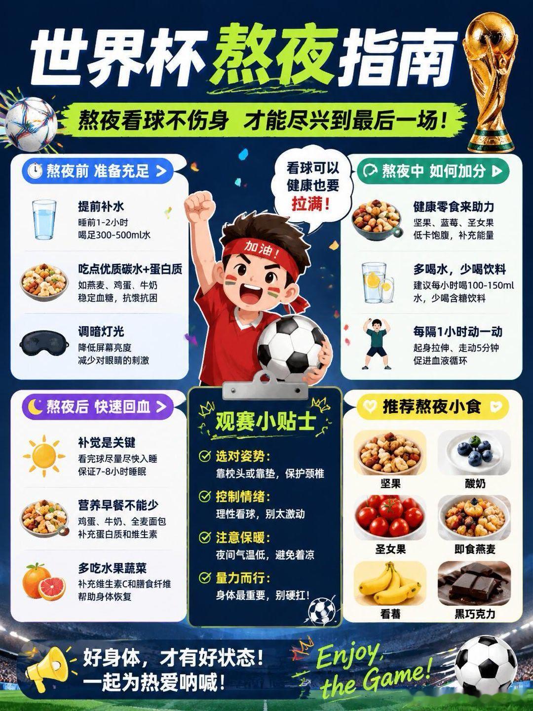 熬夜看世界杯夜宵早餐搭配指南世界杯观赛日的夜宵和早餐 时差党看球必备食谱来啦，早