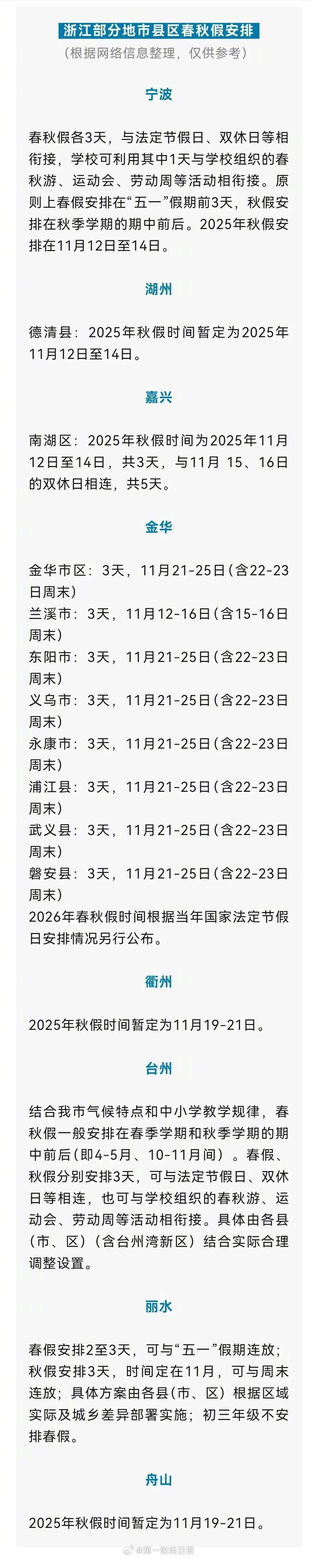 【最新！#浙江全省推行中小学春秋假#】#浙江中小学生都有春秋假了# 浙江中小学生