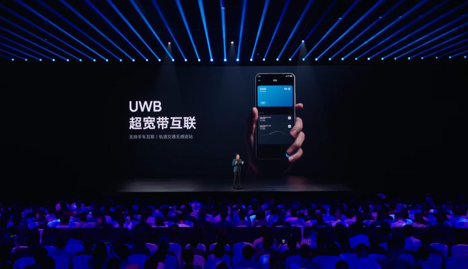 UWB ​​​
