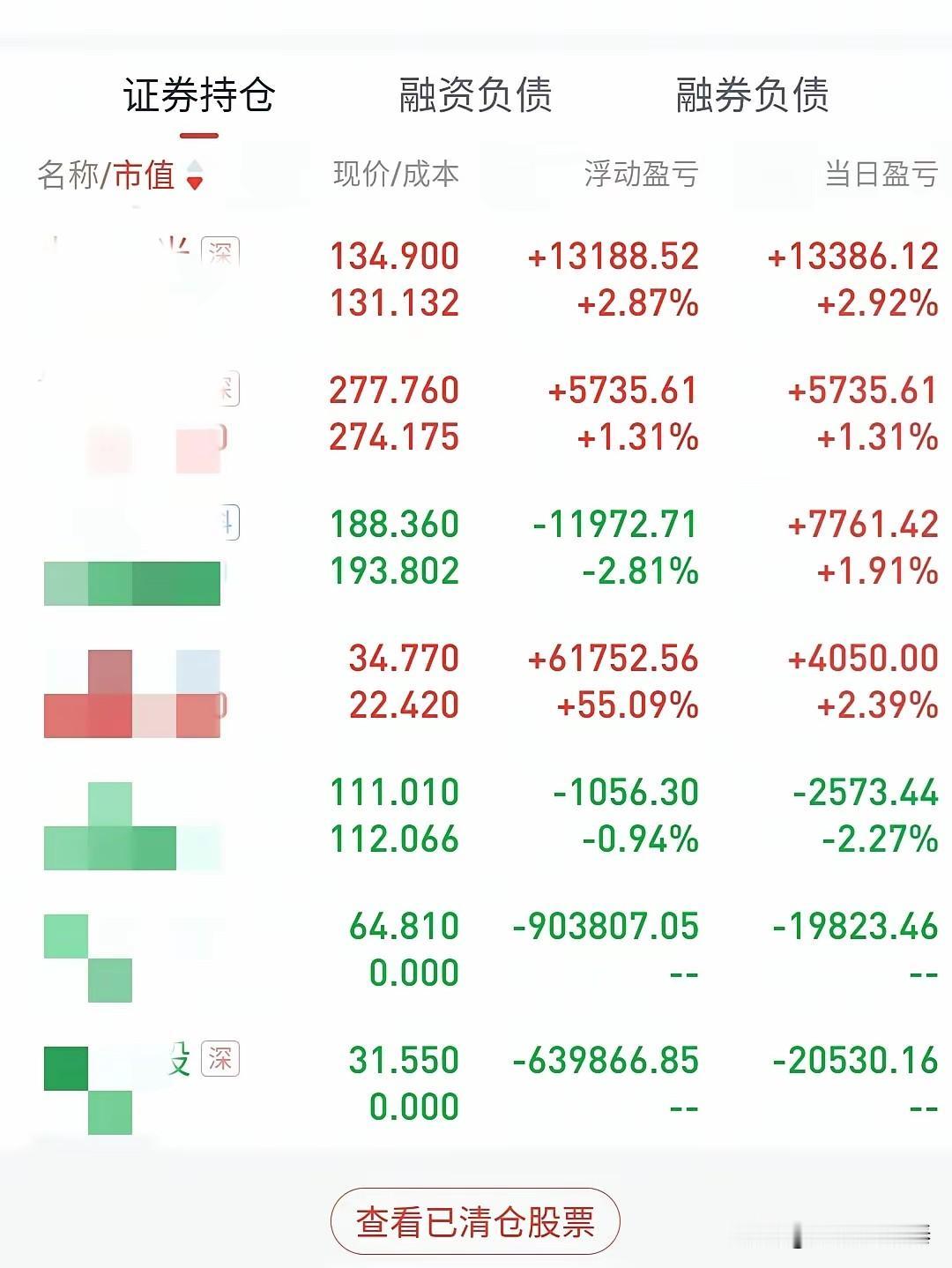 大哥思路太清醒！果断割肉快递+汽车，清空融资降风险
 
这位哥今天开盘仅十分钟，
