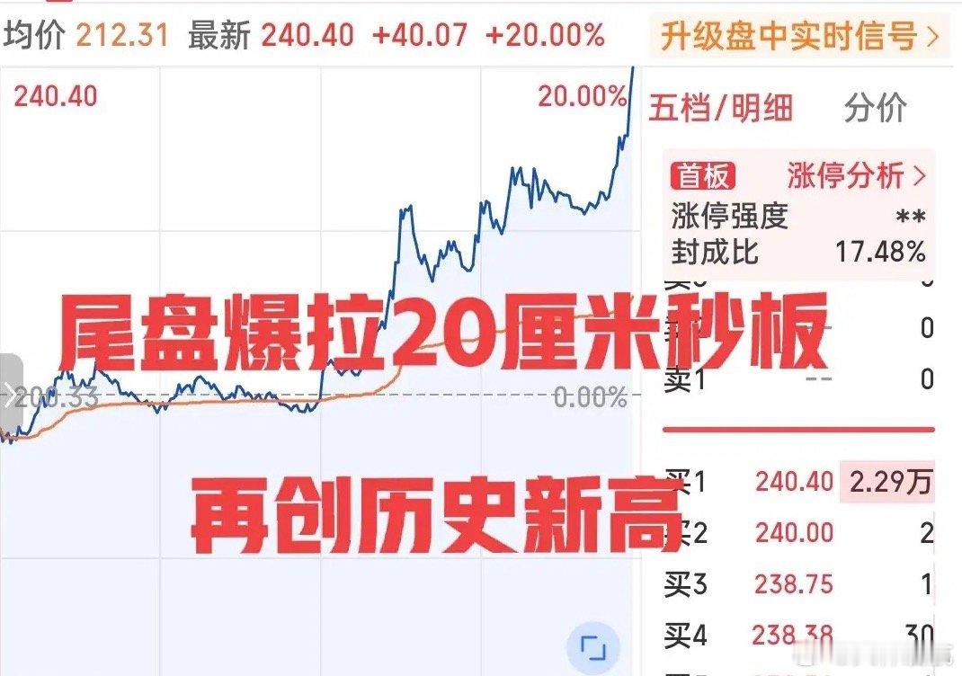 发生了什么？尾盘一分钟爆拉秒板！20厘米涨停再创历史新高！在A股从来不缺奇迹！今