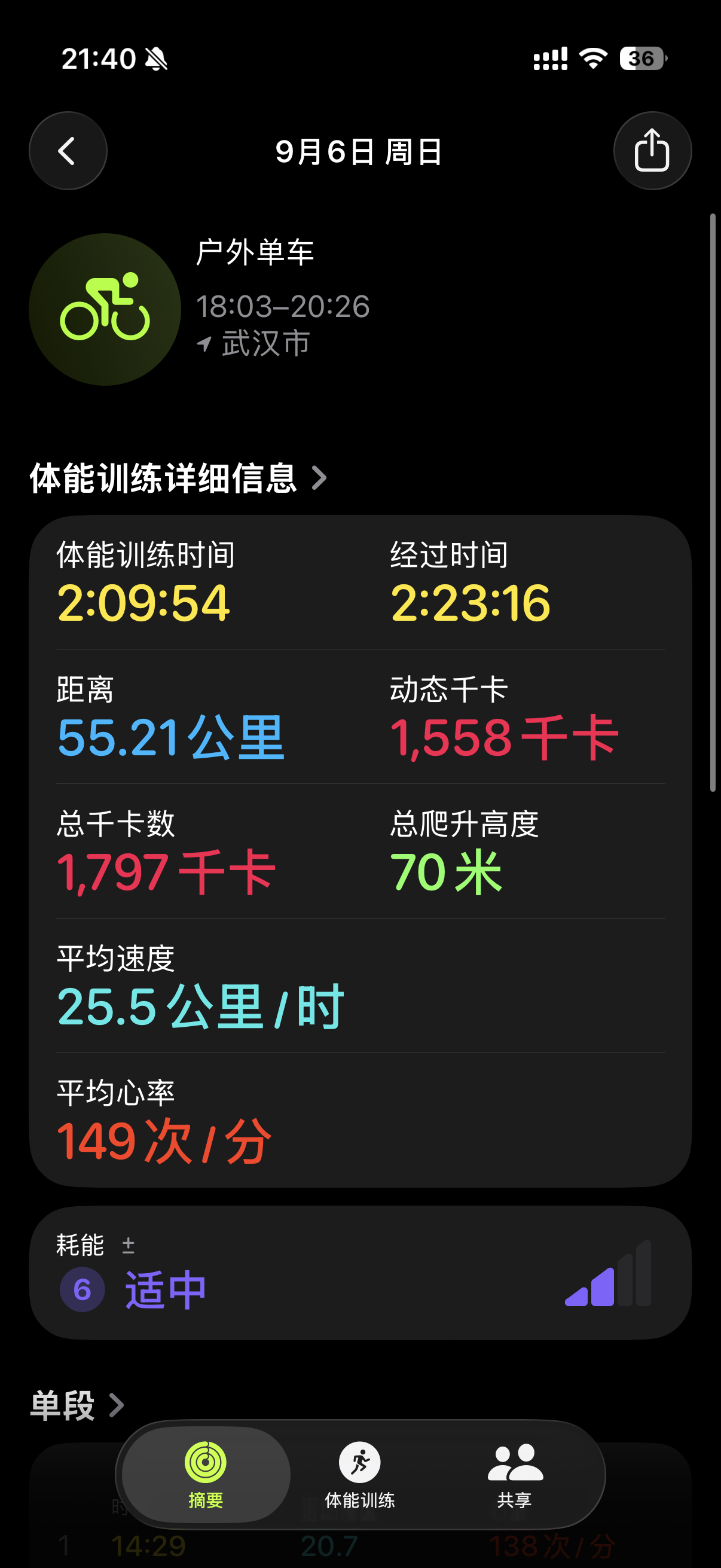 前段时间忙好久没骑车了今天感觉状态不错轻松上30巡航[卡皮巴拉] ​​​