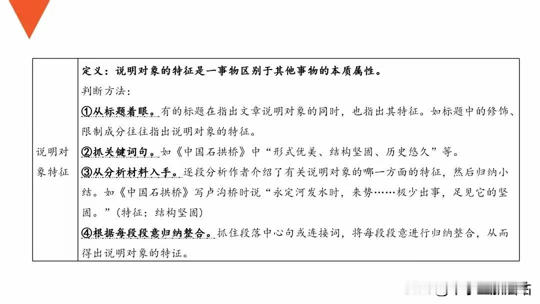 初中语文现代文阅读（说明文）知识点梳理与常考题型及答题技巧！
初中语文现代文阅读