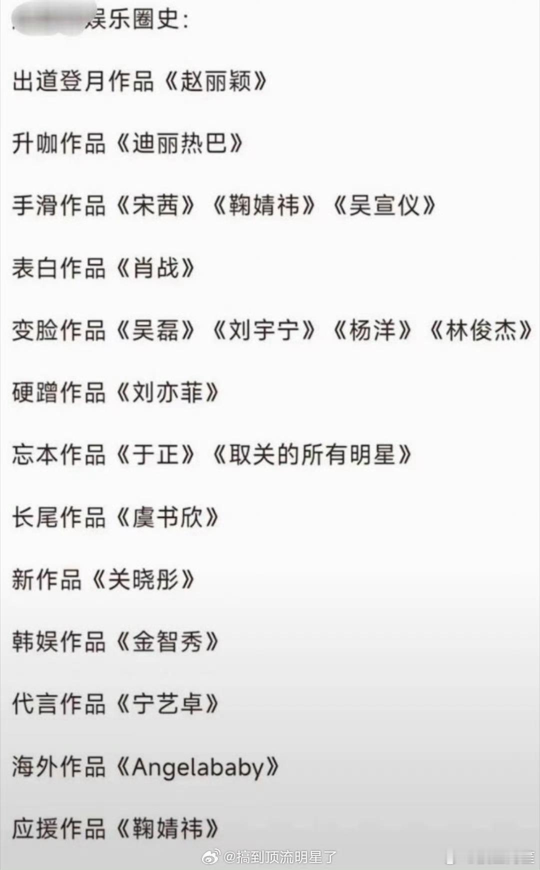 不知道为什么，觉得应该还有一个《张元英》 ​​​