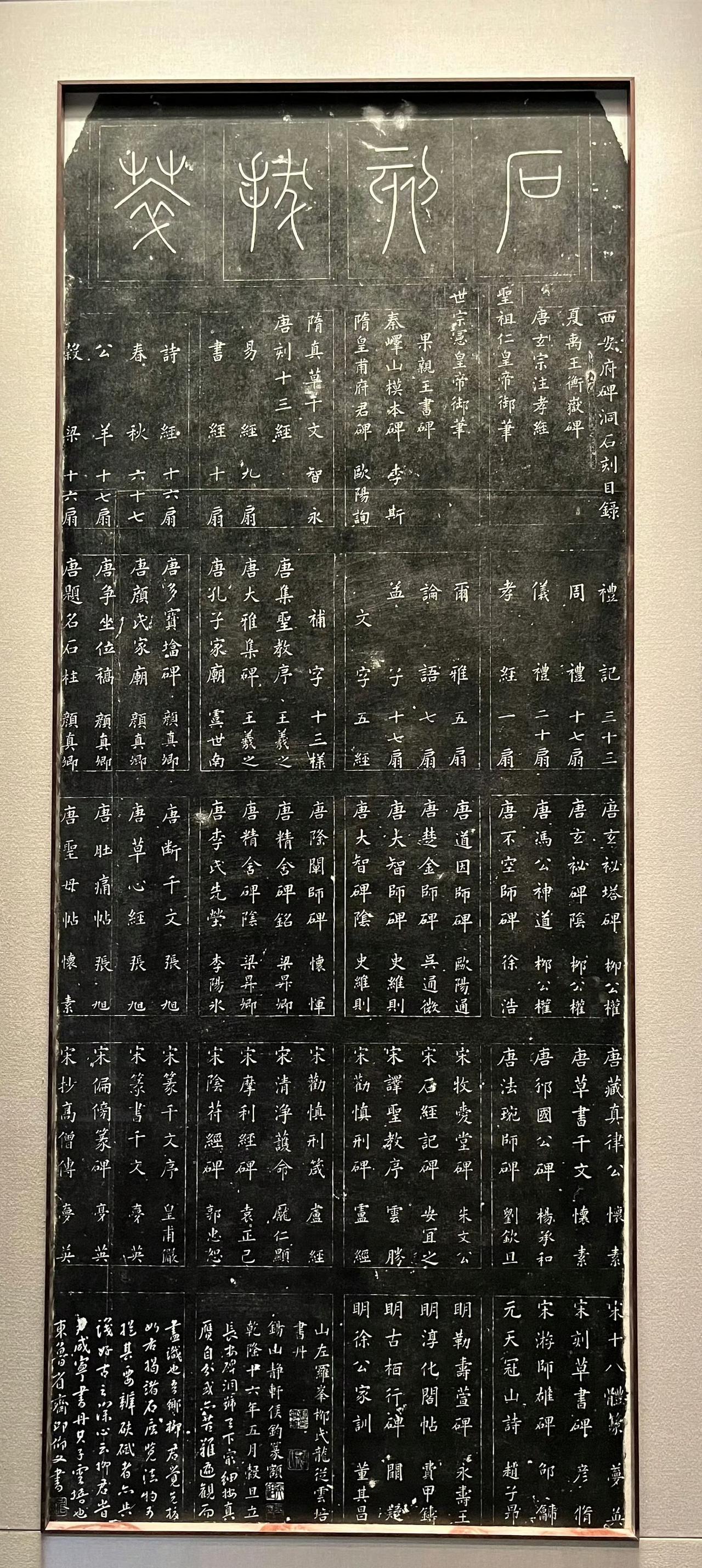 碑林刊刻的碑刻目录
碑额篆书，碑文楷书，额题“石刻拔萃。
碑文记录了当时碑林75