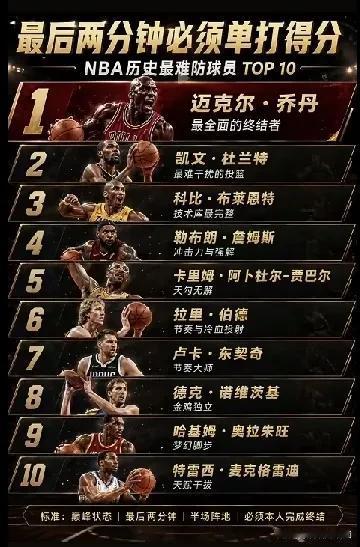 这几位立棍单打的单打王，总决赛投篮命中率：
乔丹48.1%、杜兰特54.6%、