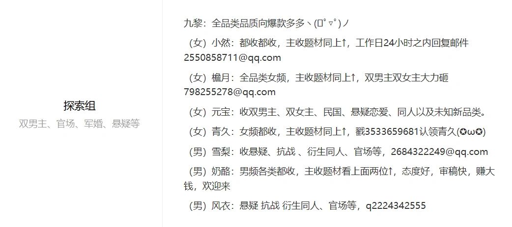 番茄小说投稿合集（2）探索组