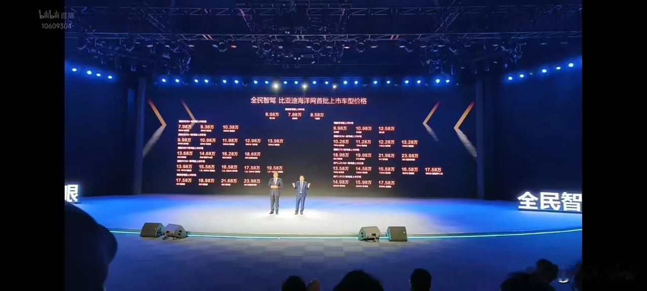 这价格，带上智驾赢麻了。比亚迪真的要给行业来一场大冲击了。比亚迪智驾