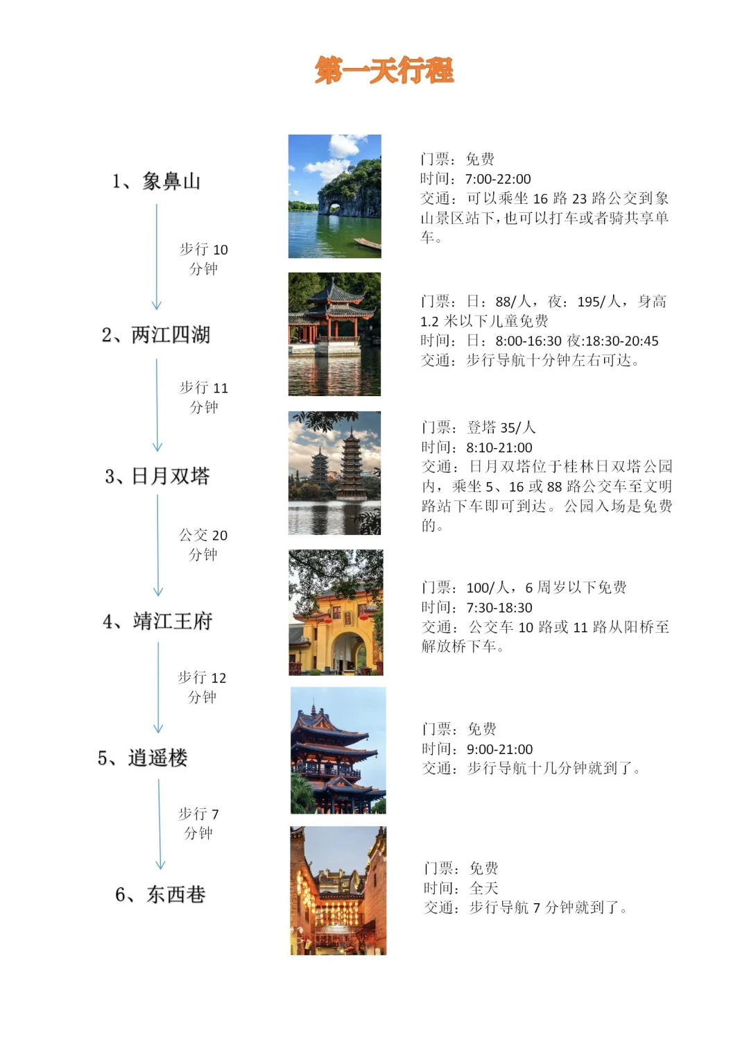 刚从桂林回来，不得不告诉你的旅行攻略❗️