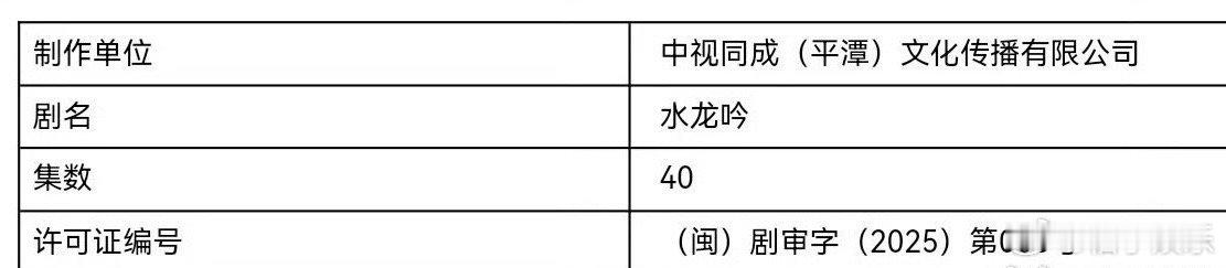 罗云熙《水龙吟》过审取得发行许可证，是不是要和唐俪辞见面了[送花花] ​​​