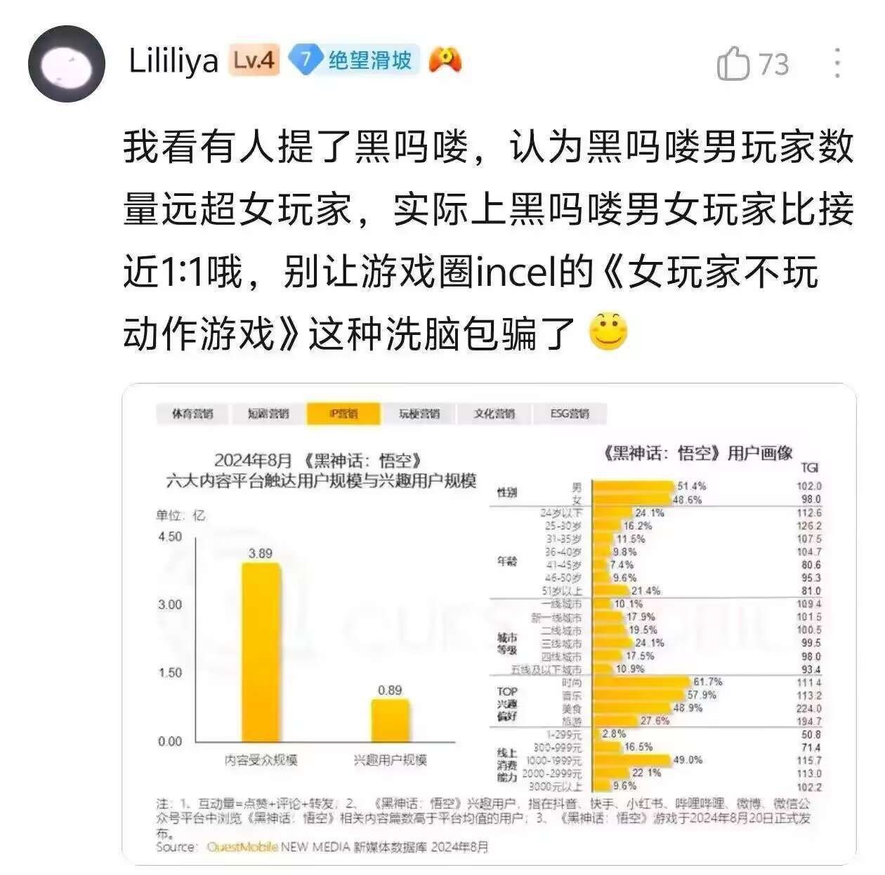 接近一比一哦 