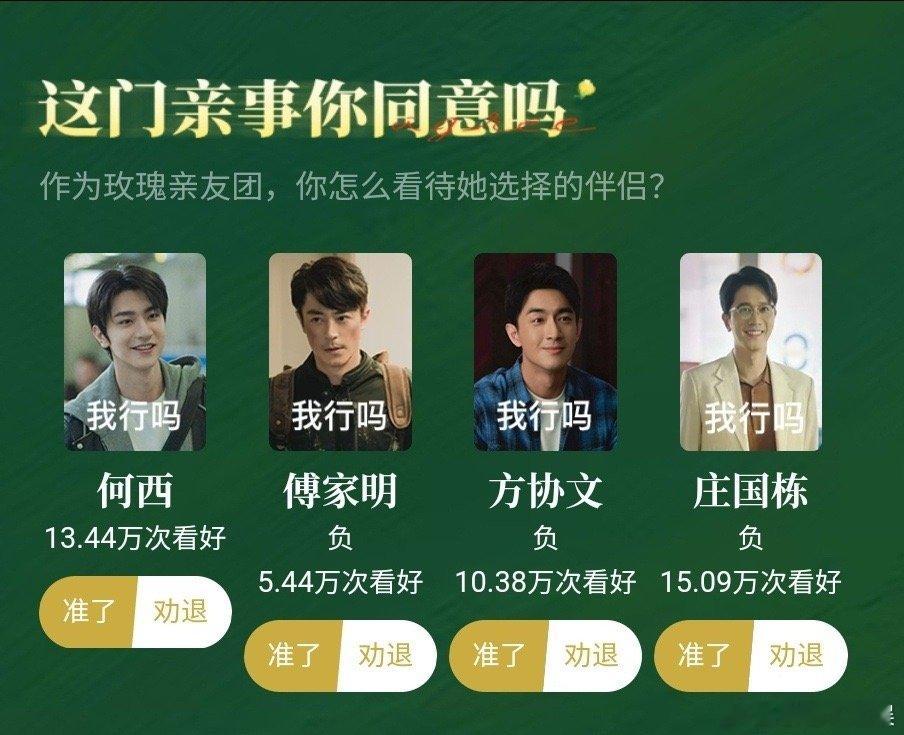 #玫瑰的亲事倒数第一竞争激烈#不得不说，这几个男人确实是在黄亦玫的成长之路上面带