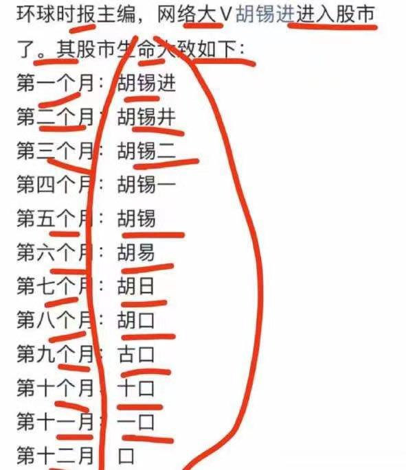 哈哈，老胡加油哦，希望能够翻倍，能够翻倍的挣钱，而不是翻倍的赔钱。因为我也是一个