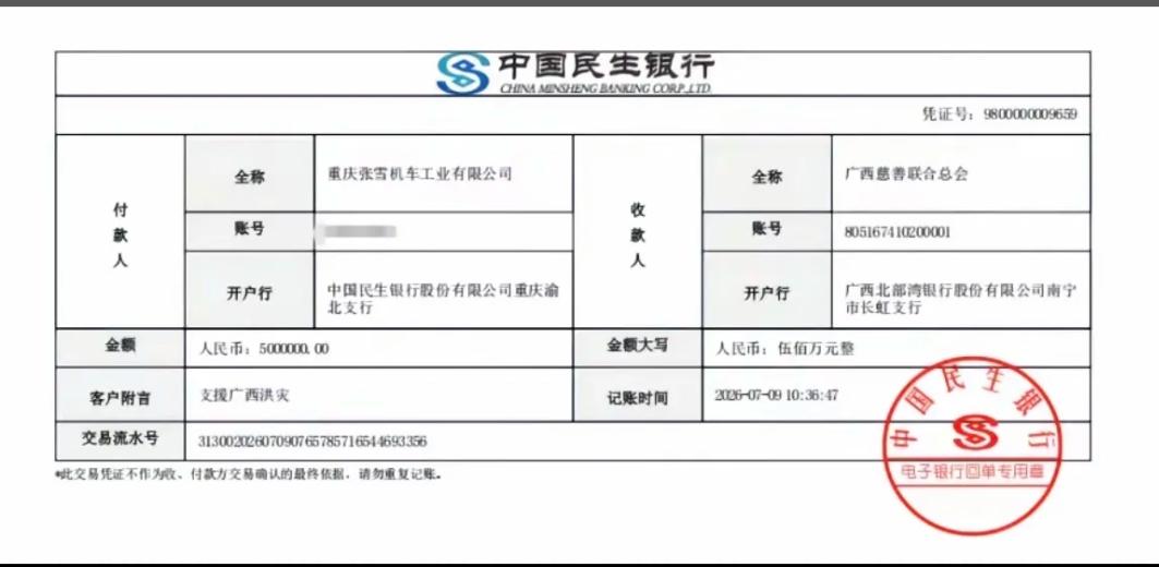 我想过张雪会捐款，
但是没想到他会捐这么多，一个刚起步的公司，刚还完一个亿的债务