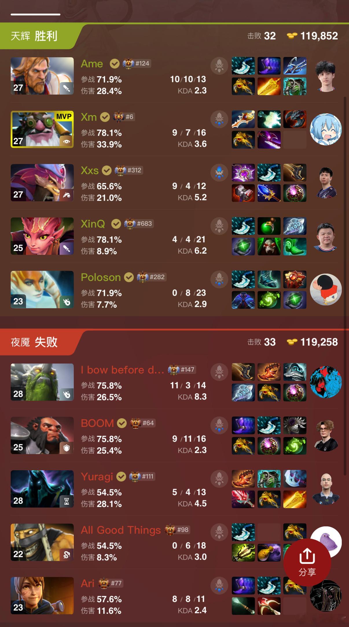 翻盘！毛哥圣剑火枪！XG晋级！dota2 ​​​