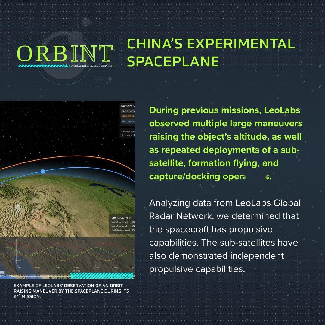 烽火问鼎计划 美国太空态势感知公司追踪我国上周发射的可重复使用试验航天器，这是这