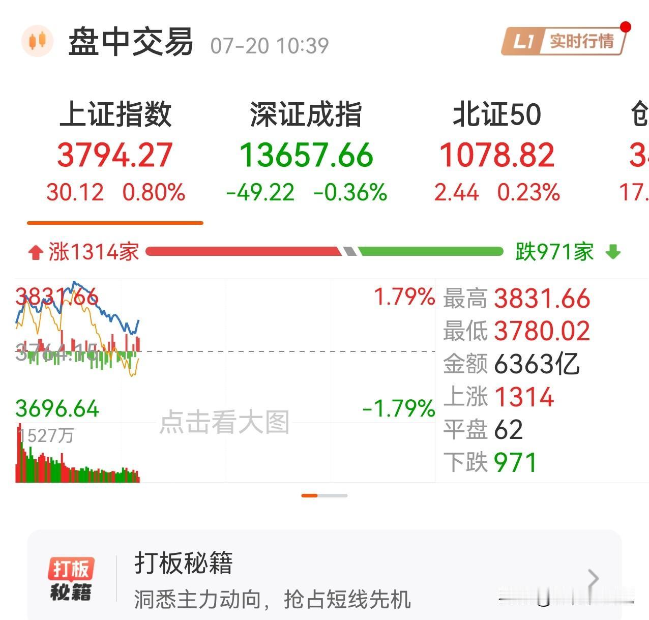 9张图说明今天这戏演大了，硬科技高开跳水，“老登”股集体拉升，主力资金流入又流出