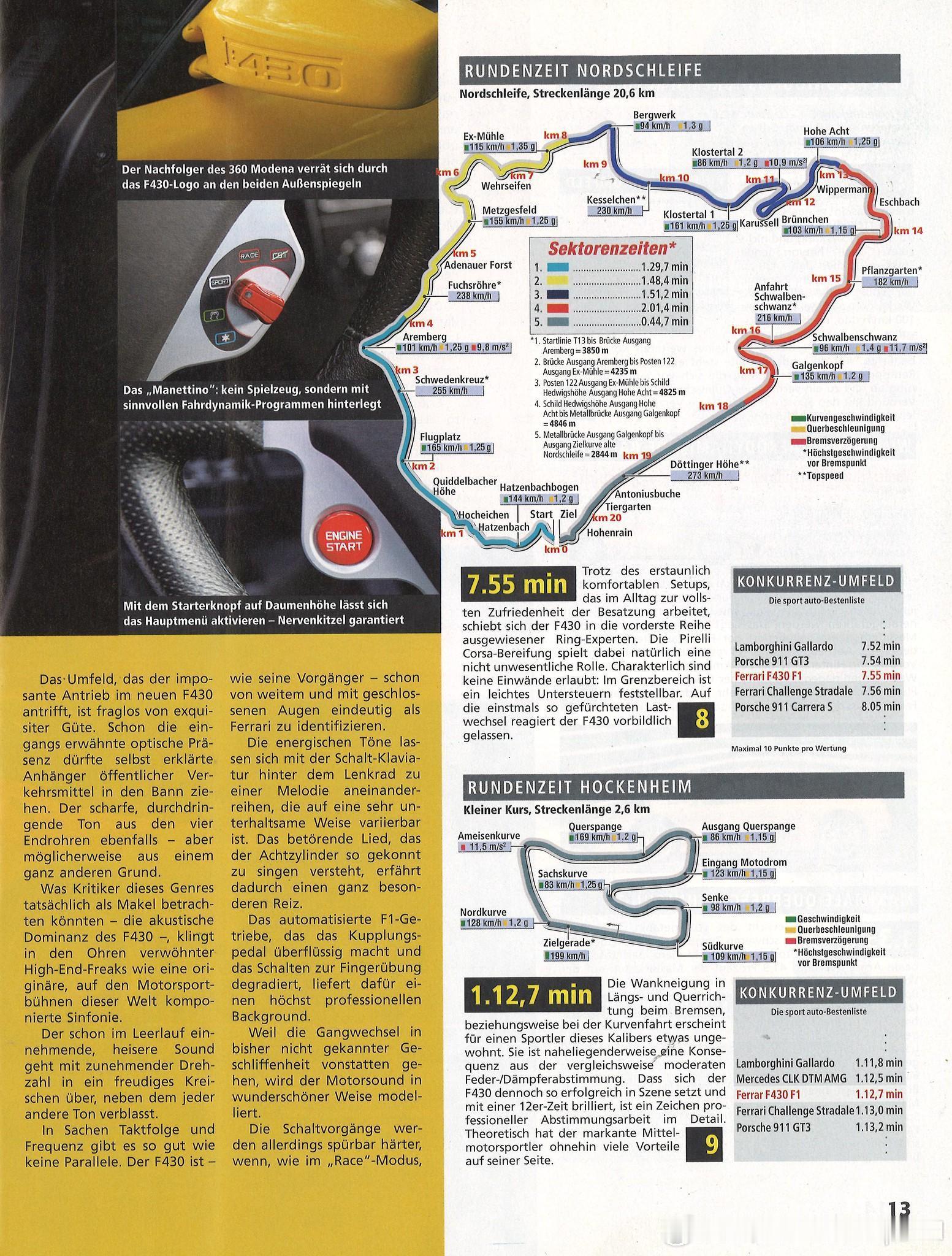 0-100 4.0还可以，0-160 8.4 0-200 12.6，不到1.5吨