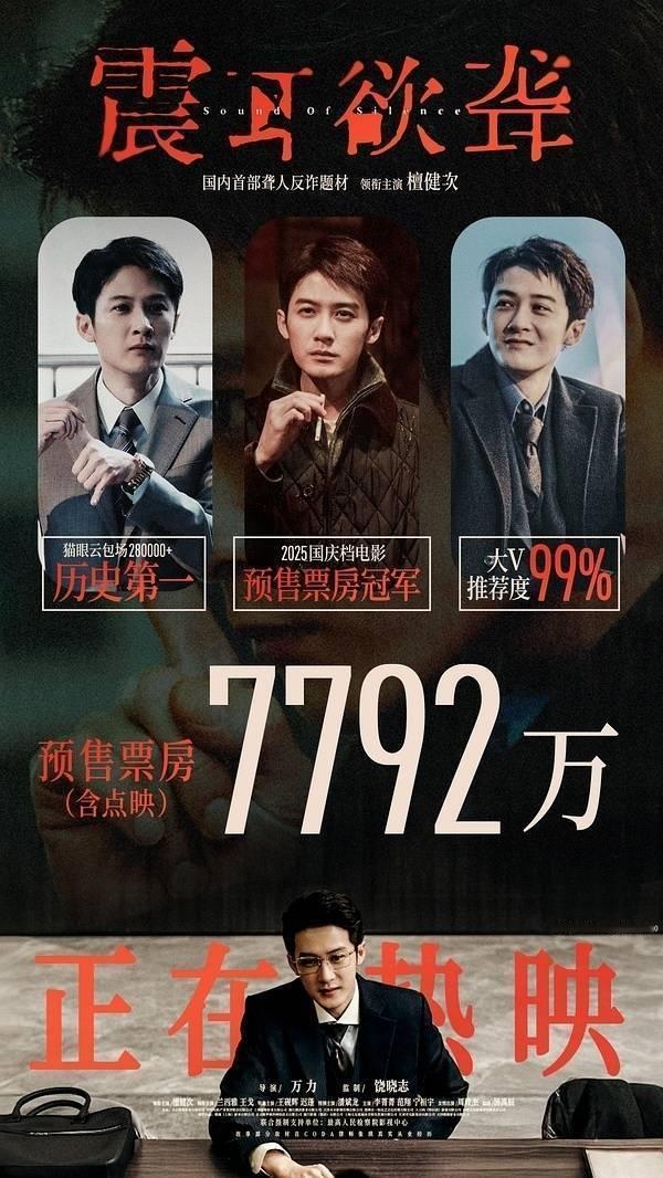 可不许拿我们《震耳欲聋》共沉沦，震耳欲聋预售加点映7800万！众所周知点映无路人