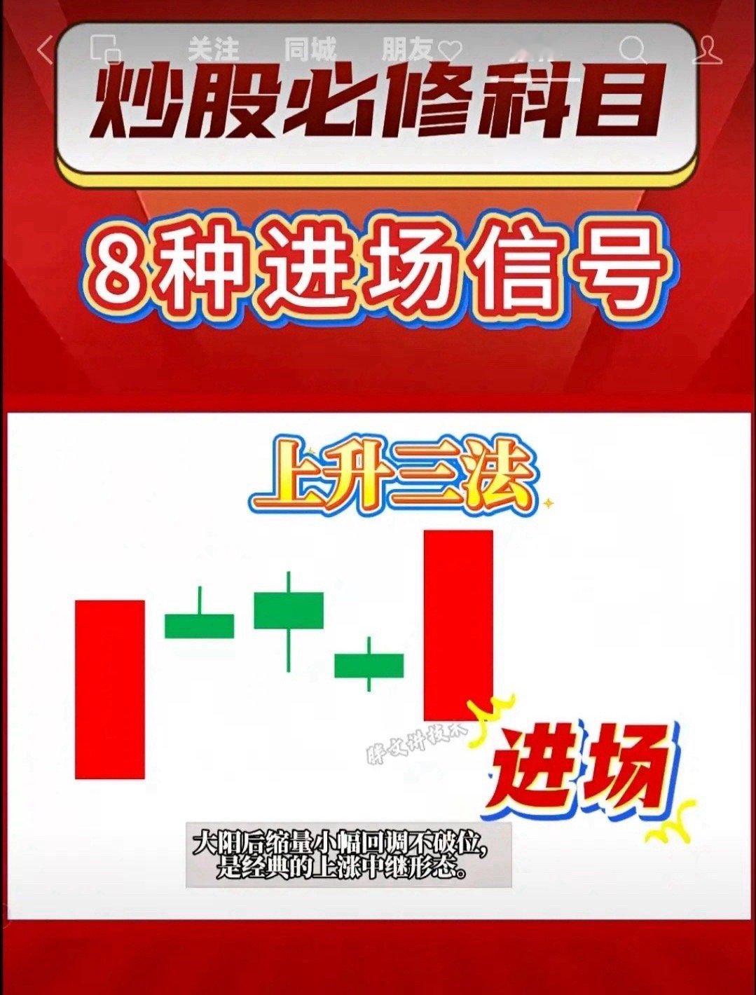上升三法 标准进场战法，最稳中继看涨形态一、形态标准结构 1. 先一根大阳线（定