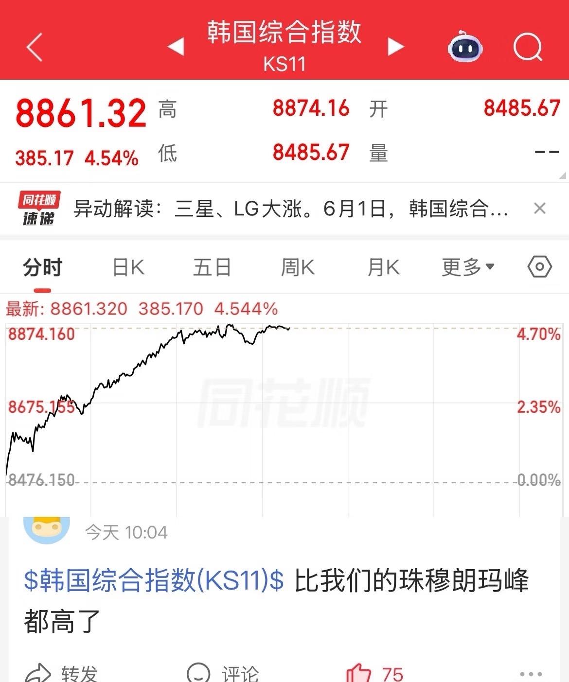 笑死我了这条评论

那么问题来了 都在说国外泡沫严重，哪天大回调，请问，一直在稳