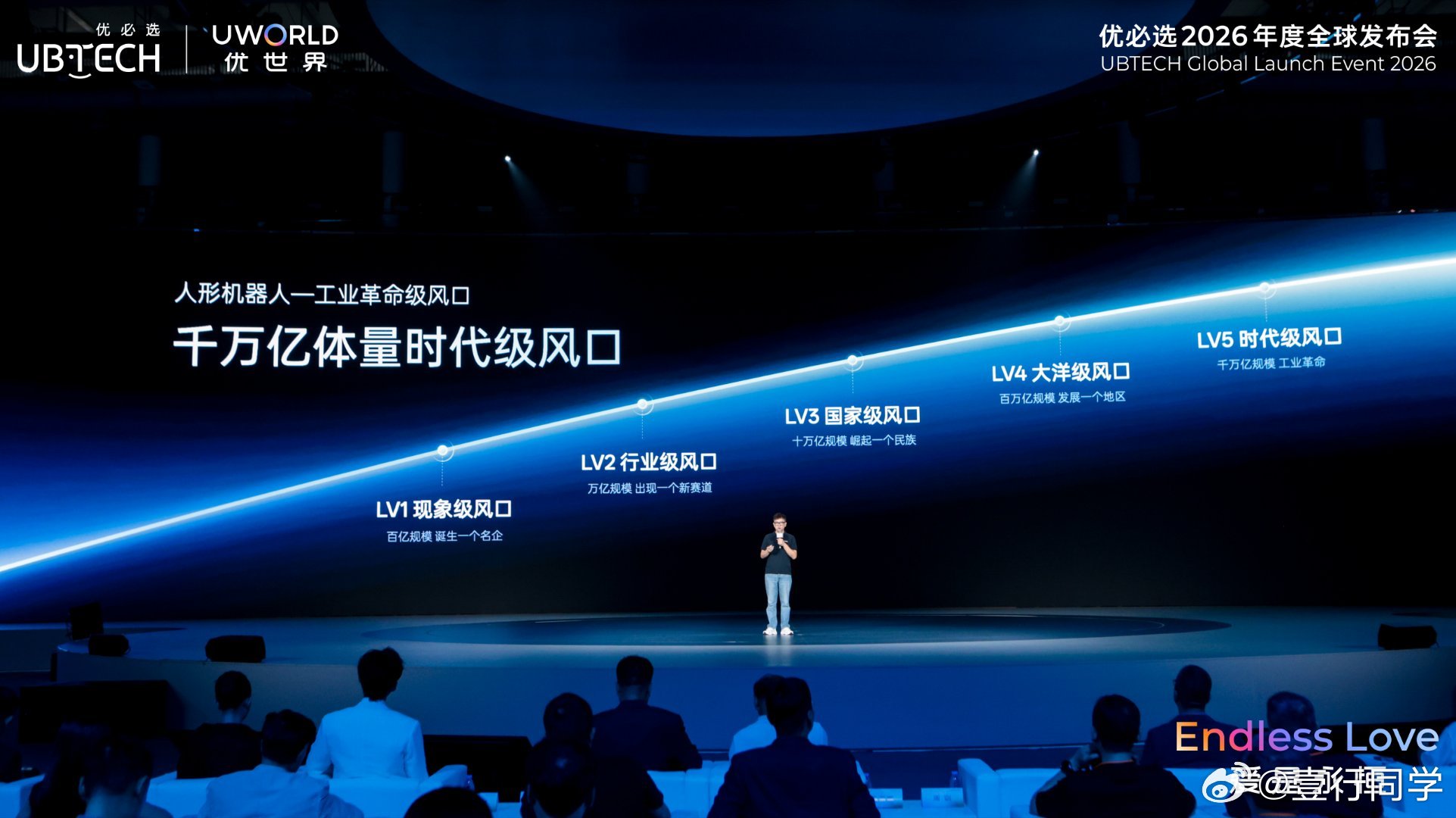 发布会还没开完订单就破万 优世界这款全尺寸超仿生人形机器人，官方称已经具备规模化