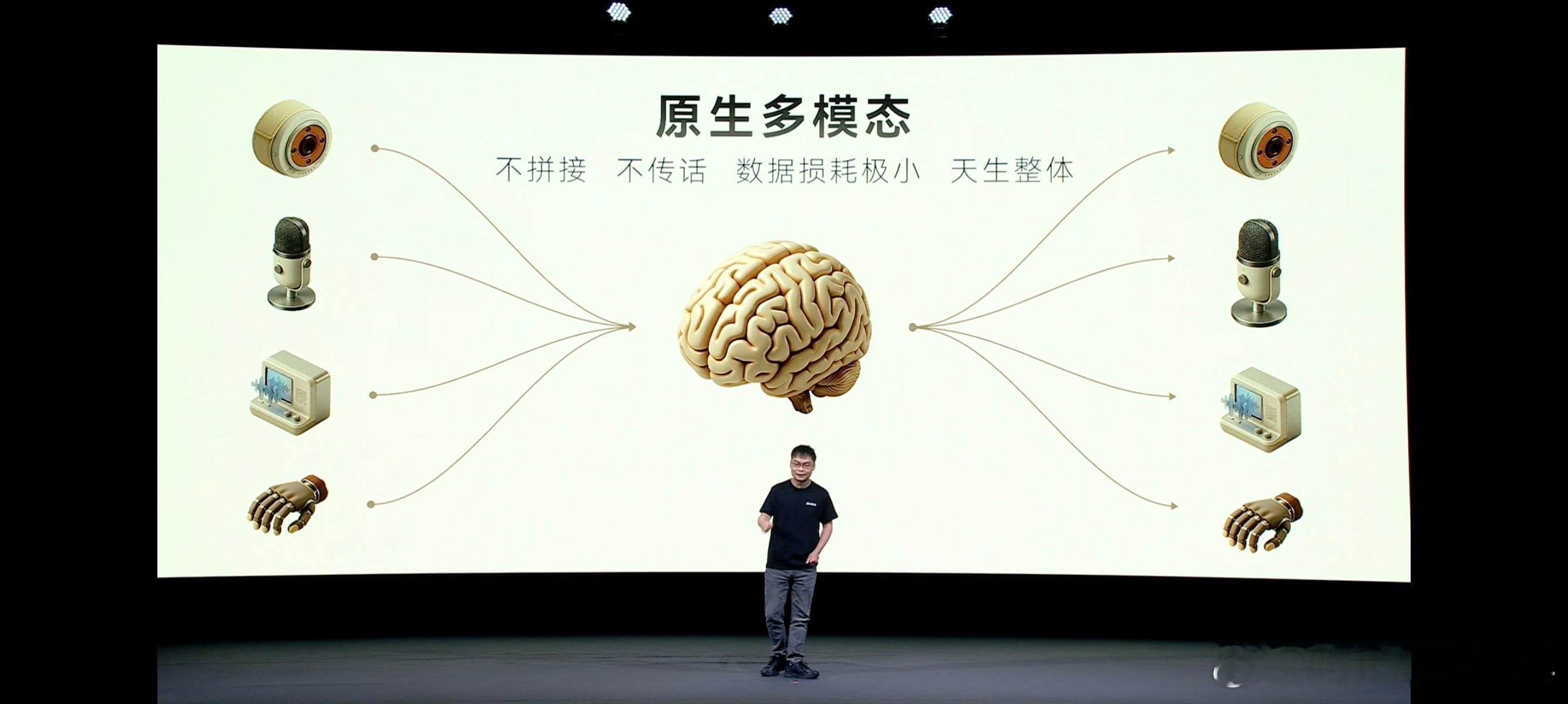 今天自变量发布会上，CTO王昊说了个特别实在的比喻。他说现在行业里很多数据是“糖