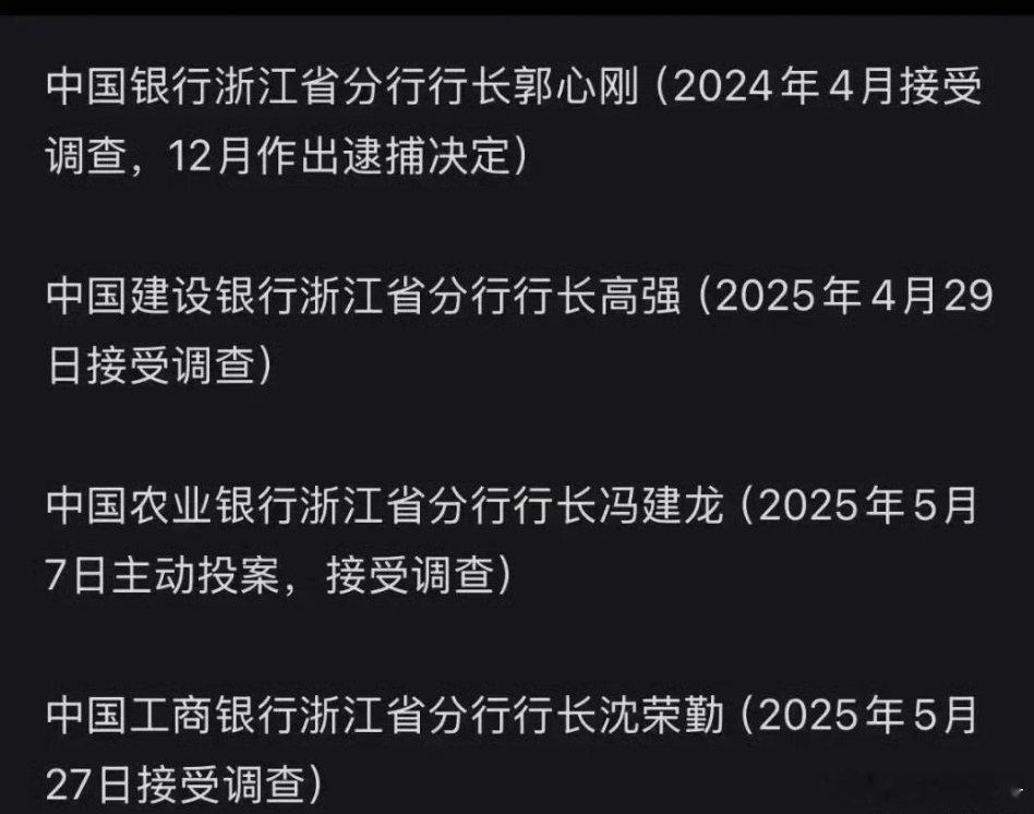 四大行浙江省分行行长……[汗][汗][汗] ​​​