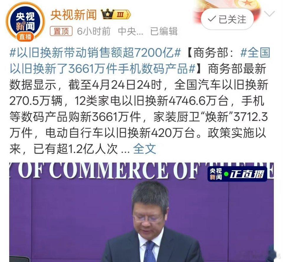以旧换新带动销售额超7200亿以旧换新一举两得，既盘活了大家手里闲置的老物件，又