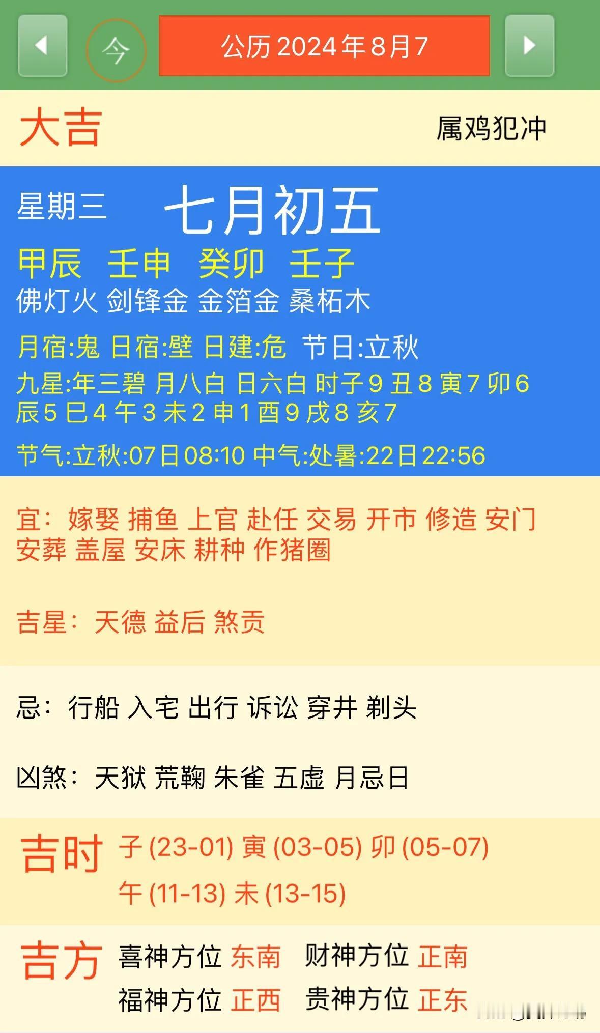 2024年8月7日【今日黄历宜忌每日老黄历忌讳】#分享老黄历话题# #老黄历每日