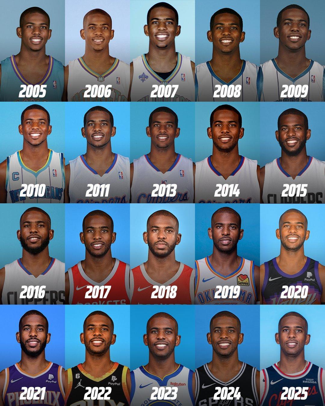 保罗正式宣布退役 保罗从2005年到2025年到定妆照，从此NBA江湖再无炮哥