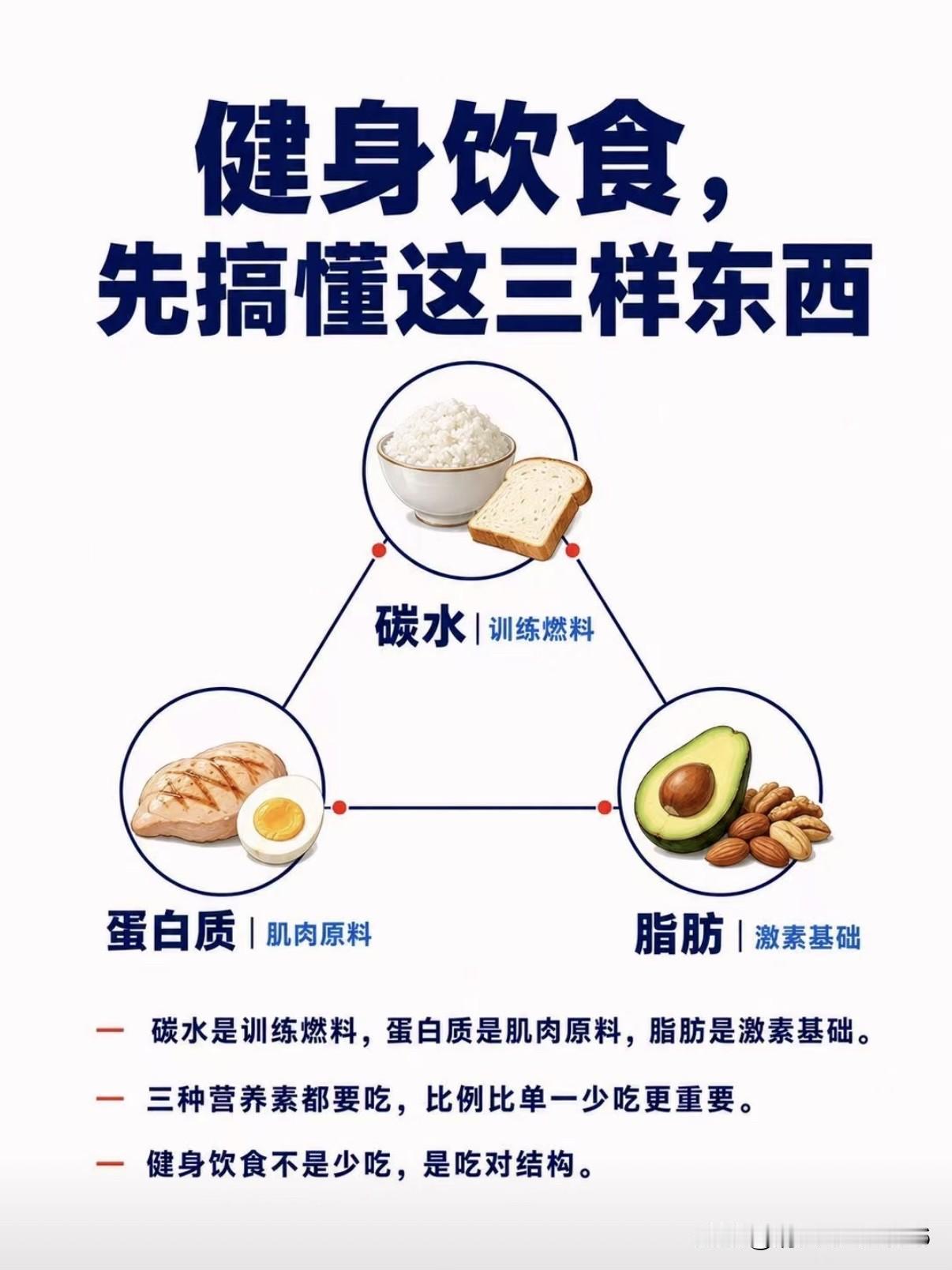 我的俩月健身复盘｜ 升坡持练 调食减脂 俩月减重10.5斤

为了穿上迷人的小裙