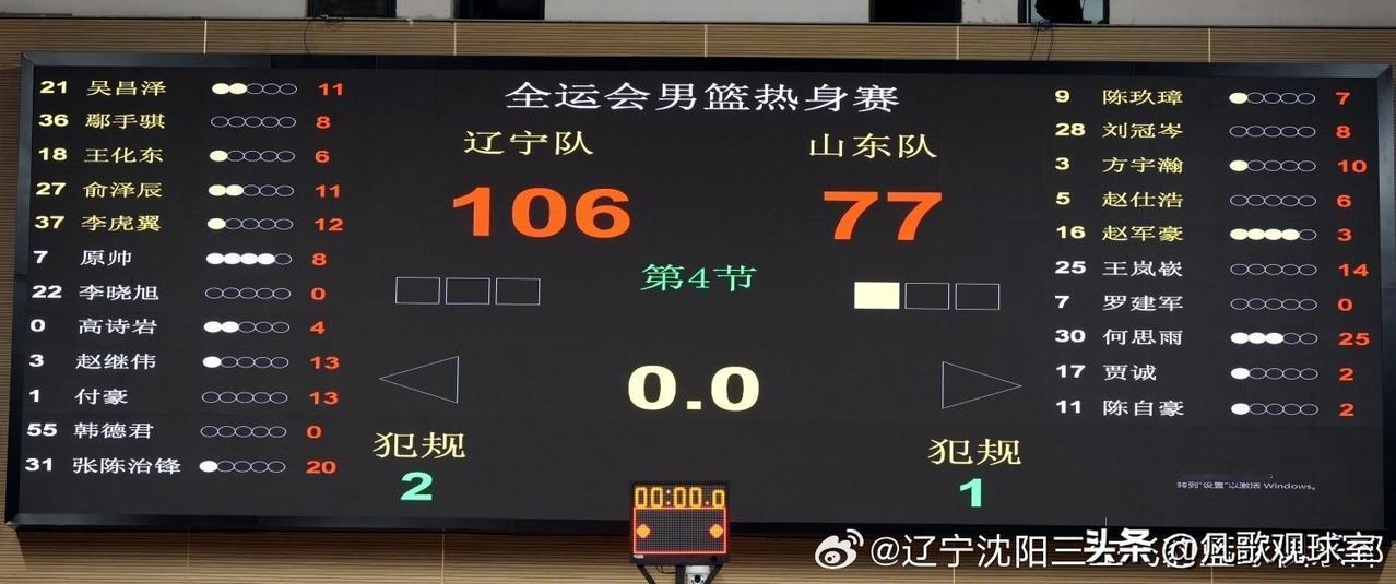 广东队慌了！全运会男篮热身赛，辽宁大胜山东29分，三战全胜，辽宁无疑是全运会男篮
