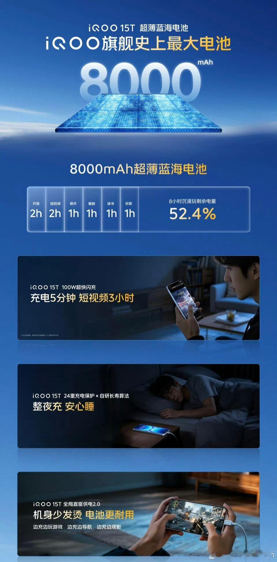 以前总觉得那种大电池的手机会很笨拙，iQOO 15T做的还是很不错的，8000m