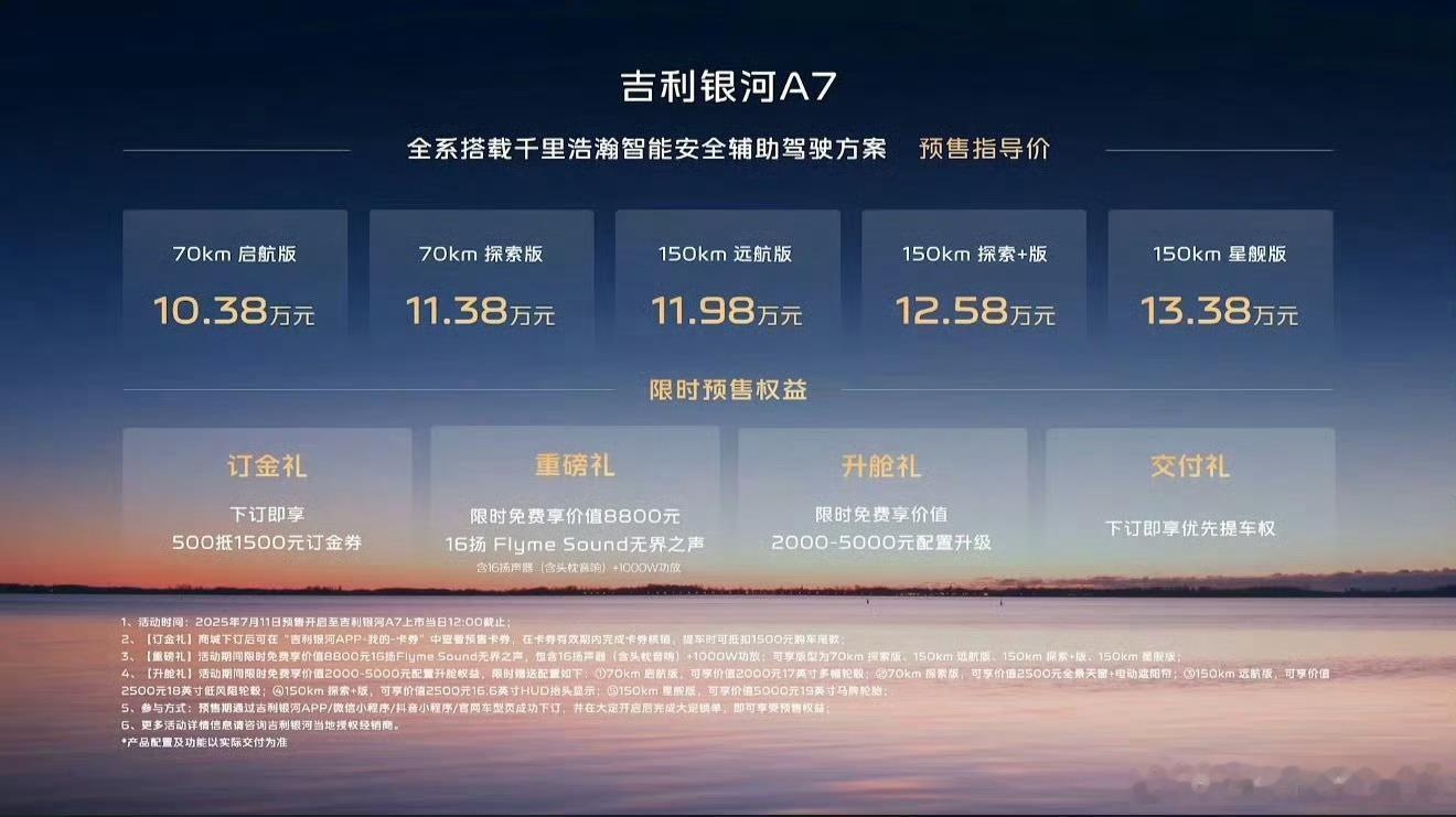 吉利银河A7预售10.30万起，估计正式售价又是9开头？尺寸更大，价格更低，还是