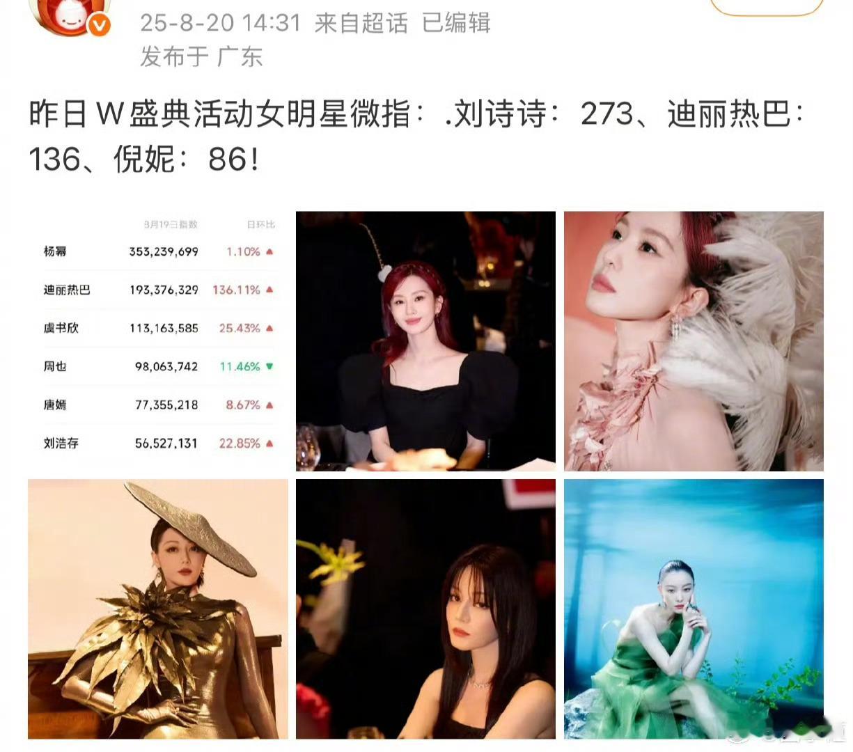 好歹是个女明星，是怎么做到井底之蛙成这个样子的！！！ ​​​