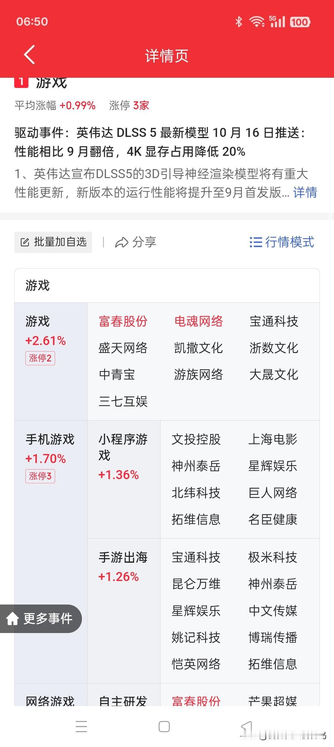 牛眼看市场——聚财

财富聚集的几条路径：

1.王权富贵。这个古往今来皆如此没