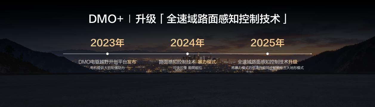 方程豹添两员大将，豹5长续航版、豹8大五座版，家用越野兼顾
 
10月20日，方