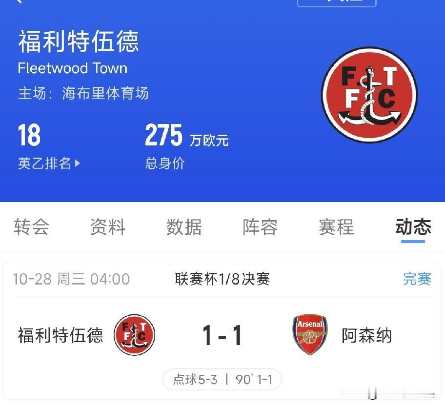脸都不要了吗？

阿森纳联赛杯被英乙福利特伍德淘汰真的是丢尽英超脸面了！
英超，