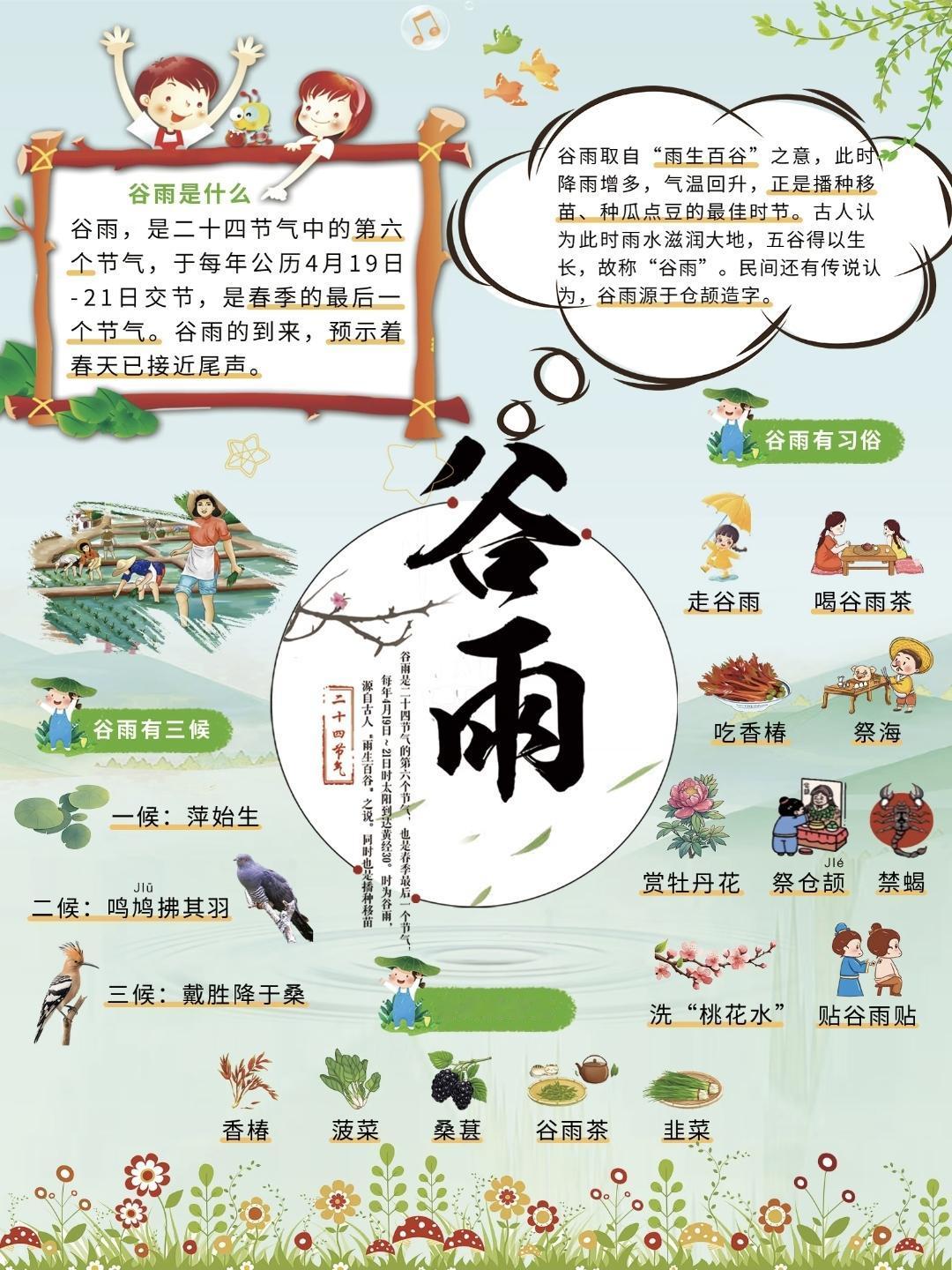 明日谷雨，谷雨节气科普小课堂，一起了解下~谷雨，是二十四节气中的第六个节气，于每