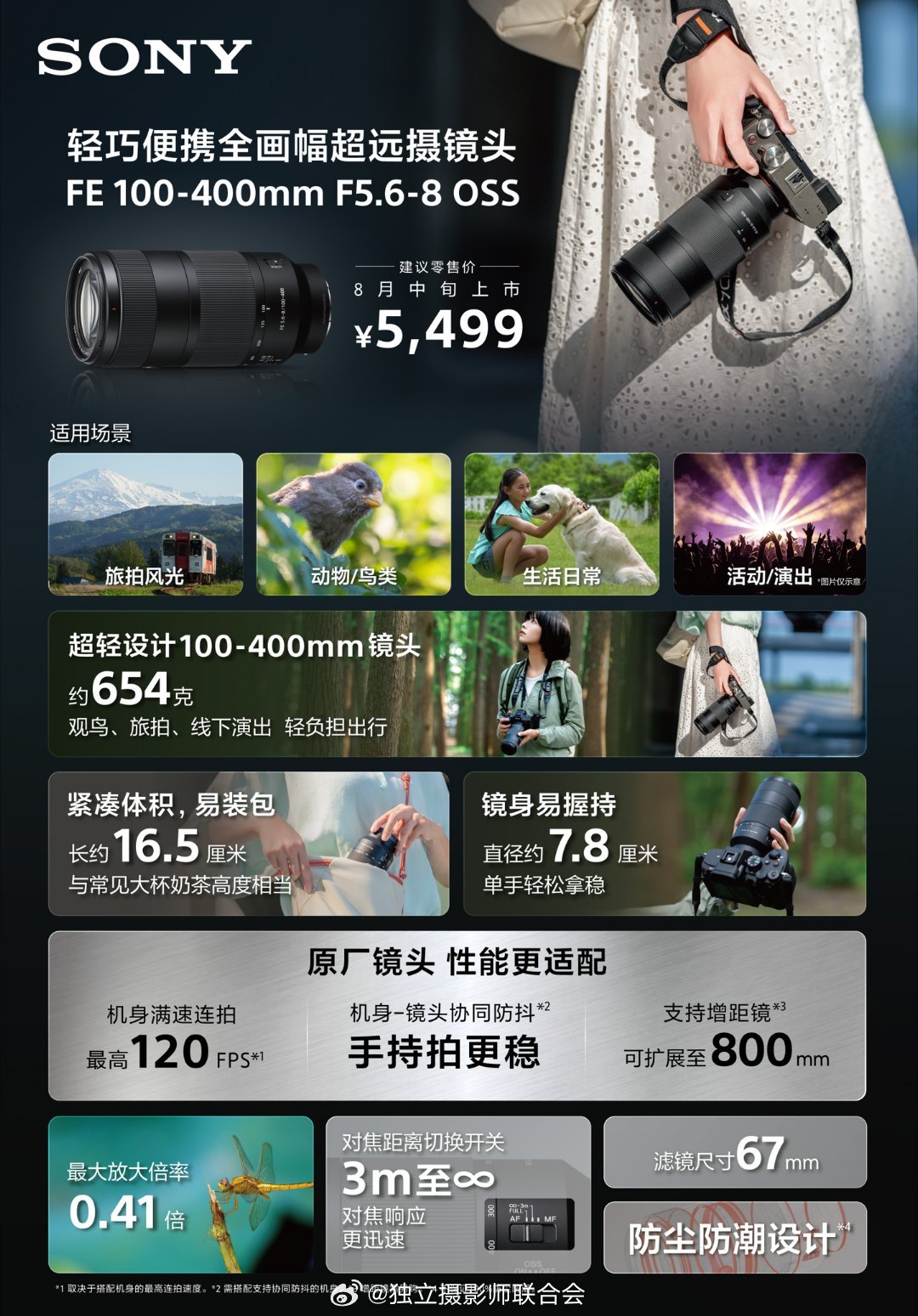 仅售5499！索尼新品FE100-400mm F5.6-8 OSS镜头发布摄影器