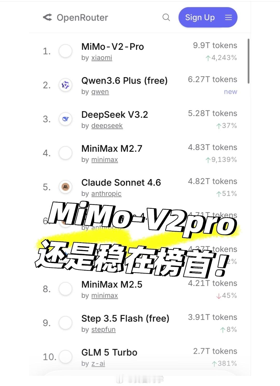 小米为啥干啥啥就成？大模型这么卷的市场，这么多头部大厂，还有海外大厂，米儿咋就这