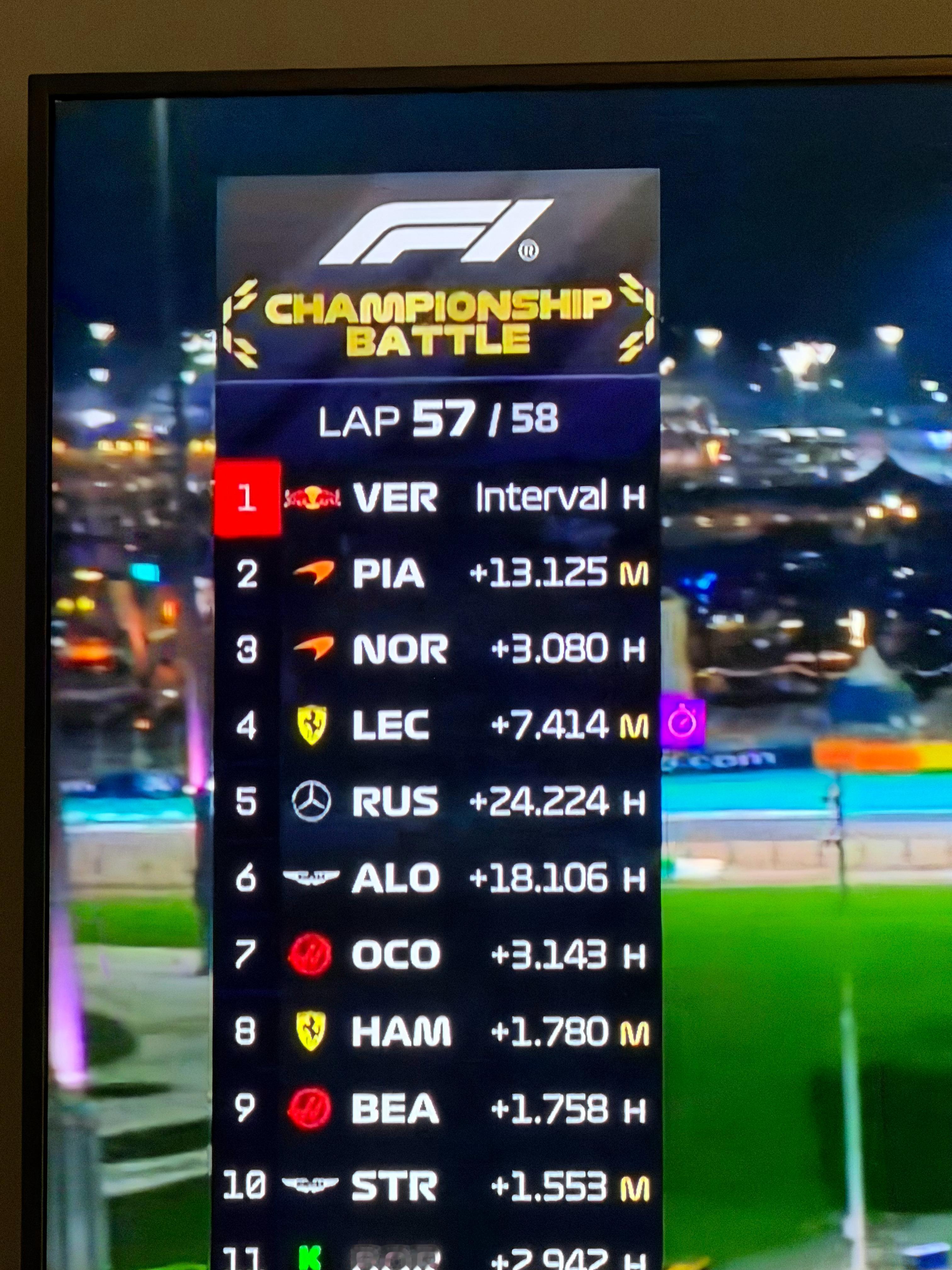 马上最后一圈我潘是难了老四啊老四