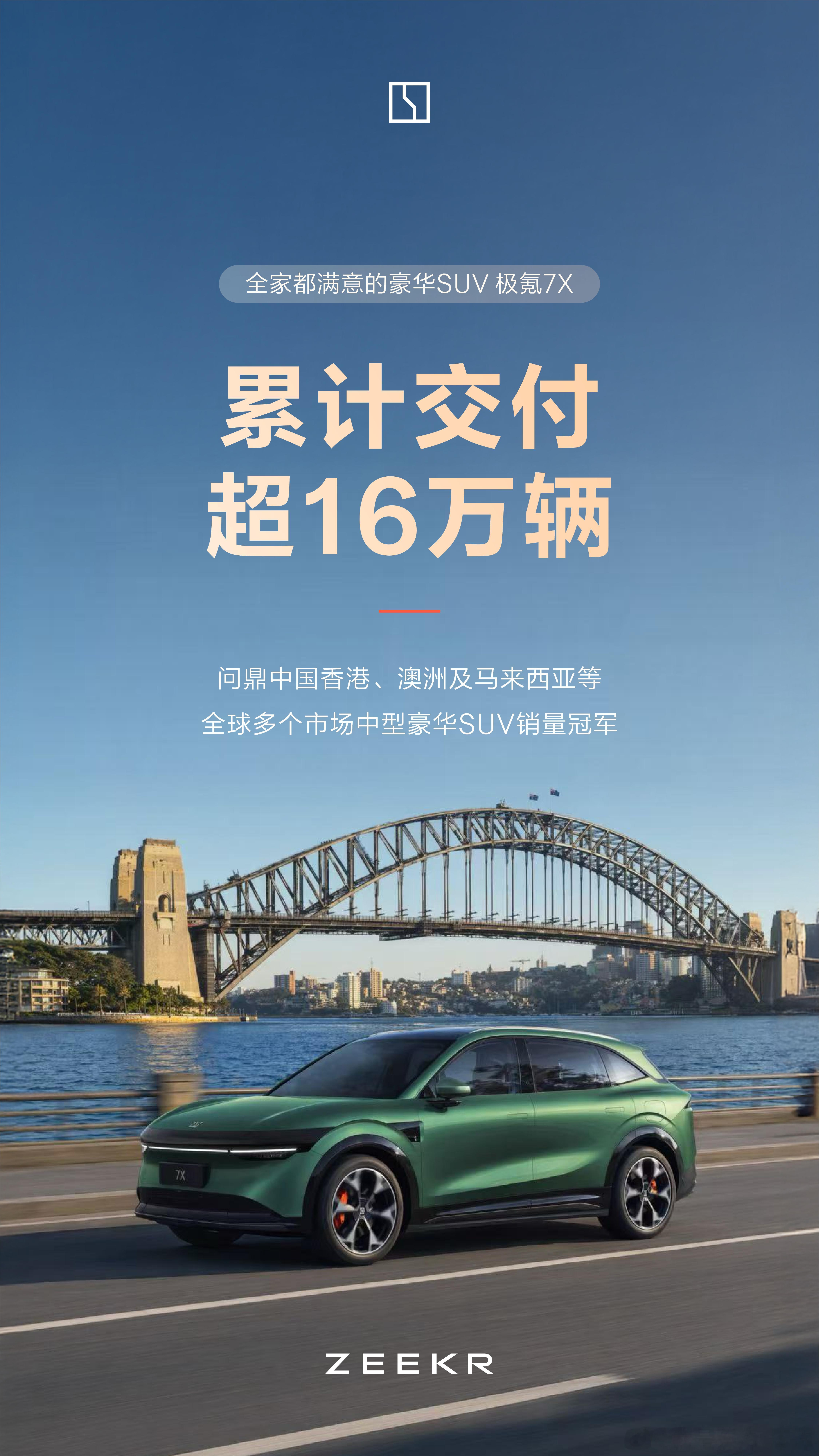 极氪新能源汽车 极氪正式达成全球累计交付80万辆的成绩，入行不到五年能拿到这个体